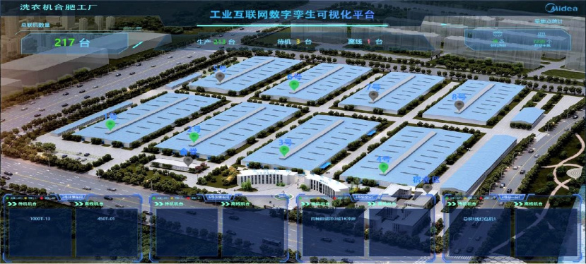 “燈塔”照亮智造路 中國聯通如何攜手伙伴打造全球互聯網銷售新高地